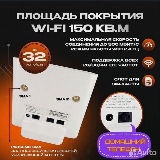 Wifi роутер,с разъёмами под сим карту и телефон