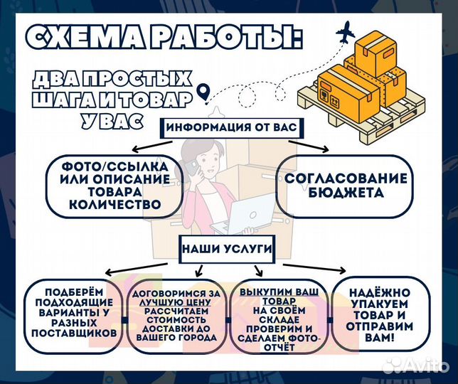 Карго Китай Доставка Байер 1688 Alibaba