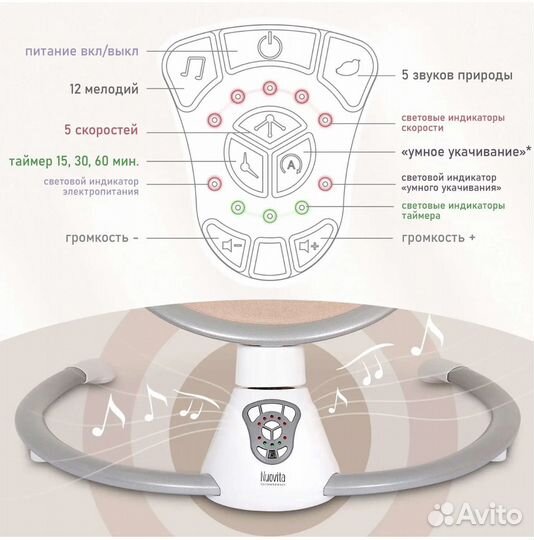 Nuovita Mistero MS4 — компактные электрокачели