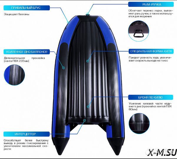 Лодка Smarine AIR fbmax-360