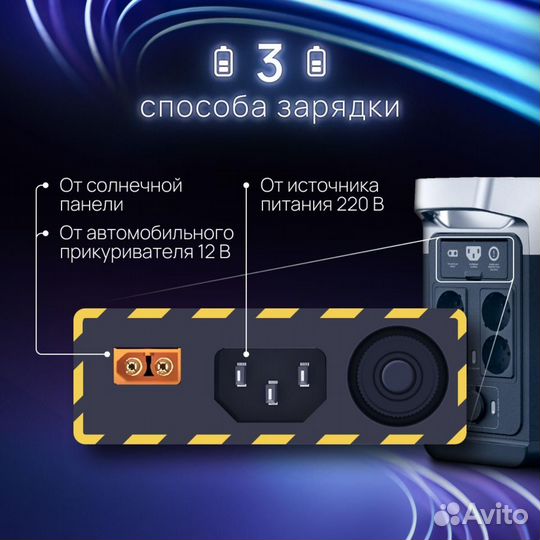 Портативная зарядная станция EcoFlow delta 2 1024