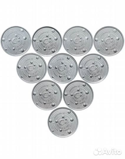 Набор монет Планеты солнечной системы