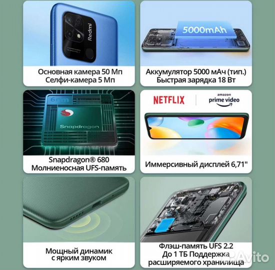 Xiaomi Redmi 10C 4/128 NFC Гарантия Новый Black