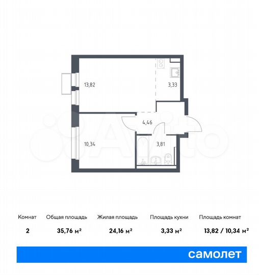 2-к. квартира, 35,8 м², 4/17 эт.