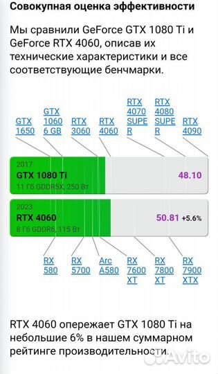 Игровой пк Ryzen 5 4500 Gtx 1080Ti-11Gb