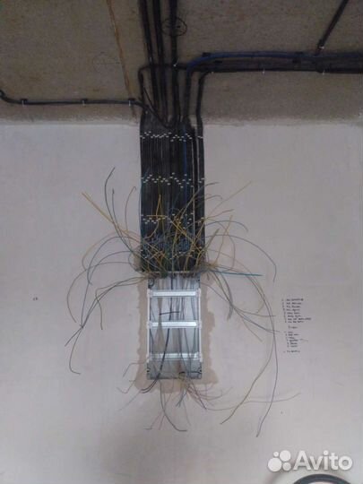 Электрик, услуги электрика