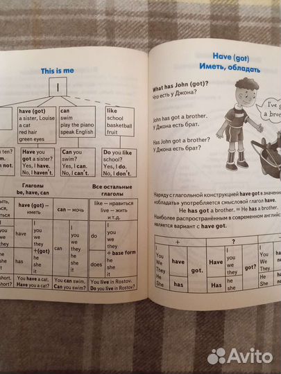 Дружок.Правила по английскому языку
