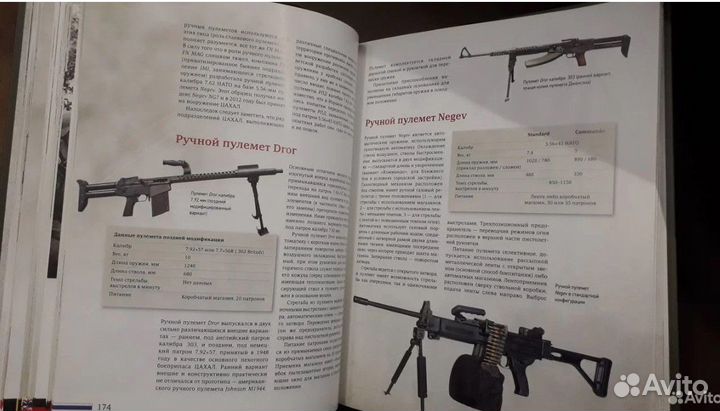 Пулеметы. Энциклопедия (Максим Попенкер)
