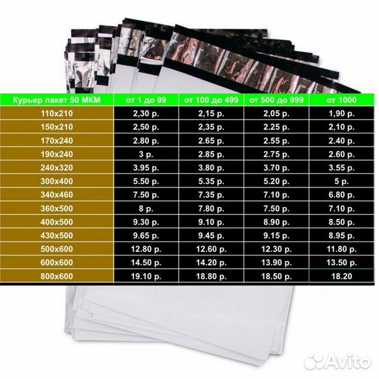 Курьерские пакеты. Все размеры. 50мкм