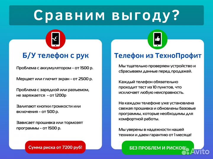 Планшет Lenovo Tab 2