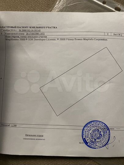 Участок 5 сот. (ИЖС)