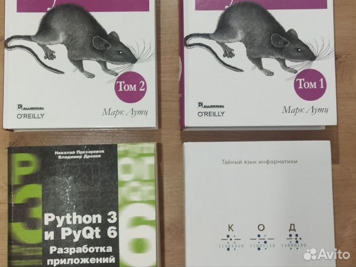 Книги Python