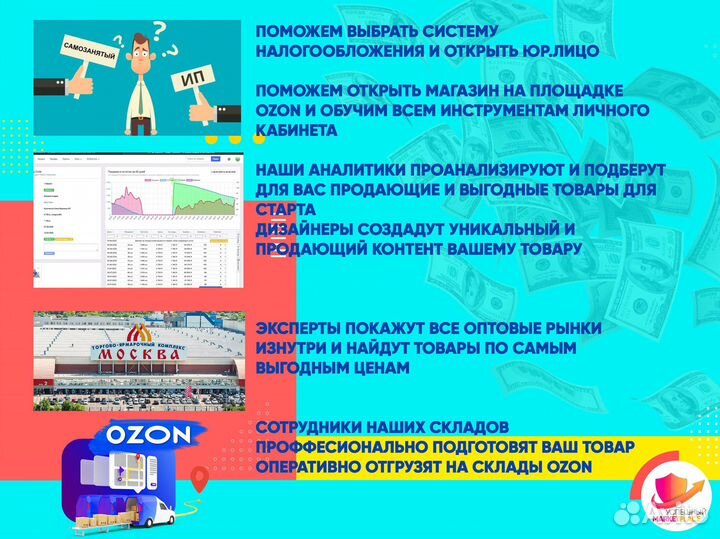 Готовый бизнес на маркетплейсах