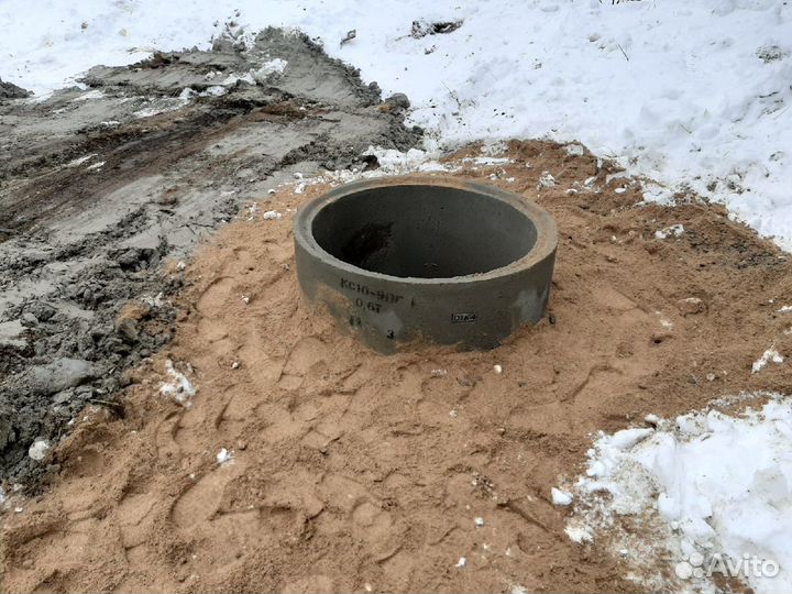 Колодцы, септики, дренаж, ливневка, снос домов