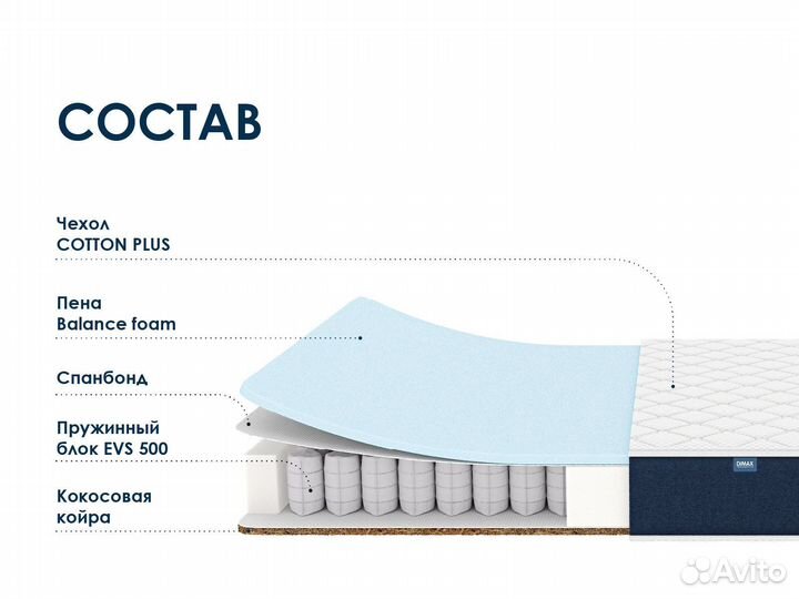 Матрас Dimax Практик Базис Хард 500 100х190 см