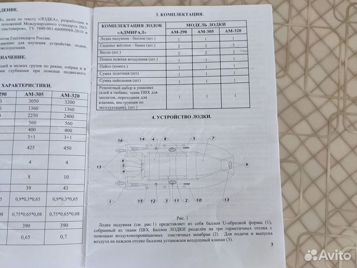 Лодка пвх Адмирал