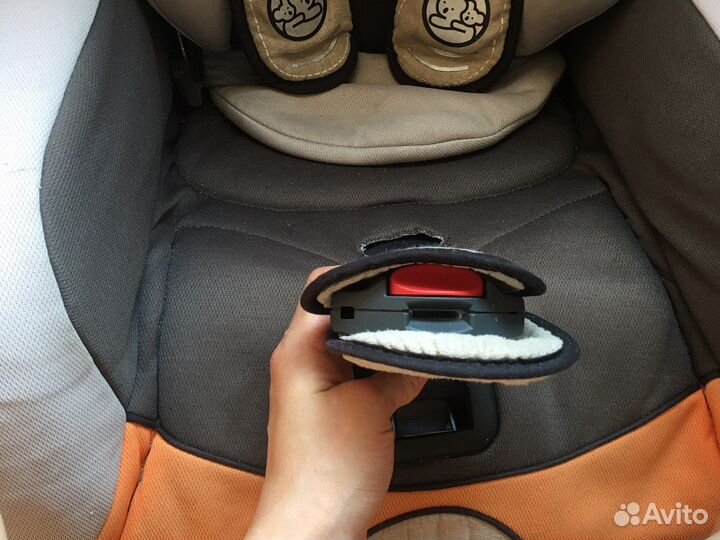 Автокресло brevi