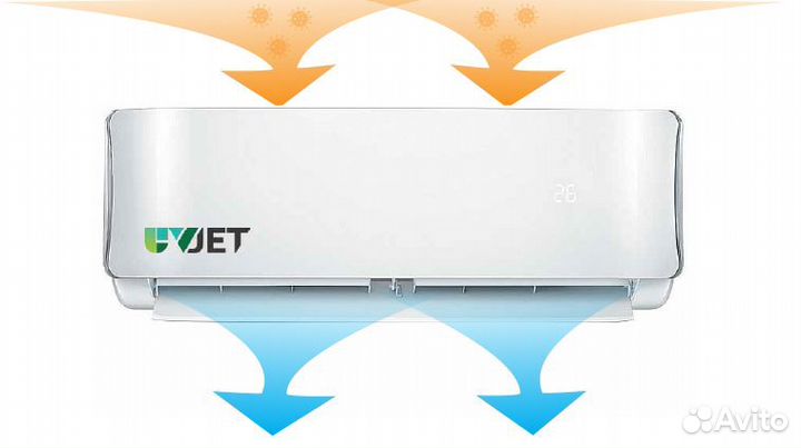 Уф стерилизаторы воздуха ( Закрытого типа )