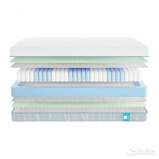 Матрас 80х190 Promtex Soft Standart M