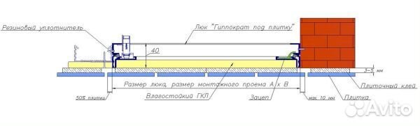 Гиппократ-П 50-50 см Люк под плитку нажимной съемн