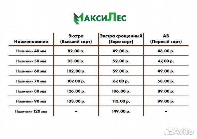 Наличник гладкий 60х11х2200 экстра сращенный