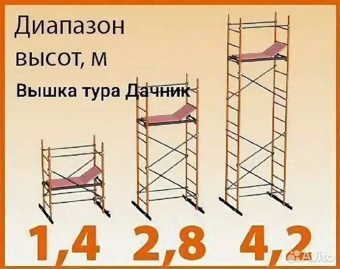 Вышка тура Дачник