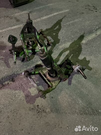 Рычаги турботема