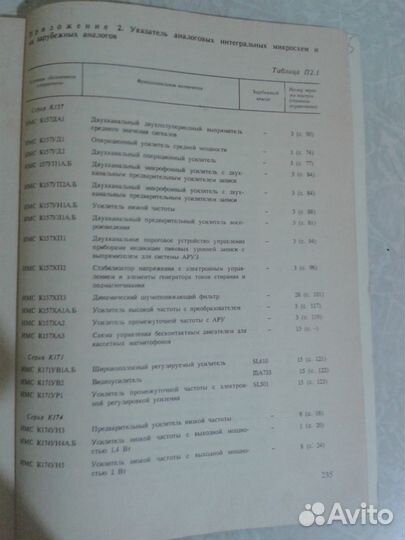 Аналоговые интегральные м/с для бытов.ра.1991г.240