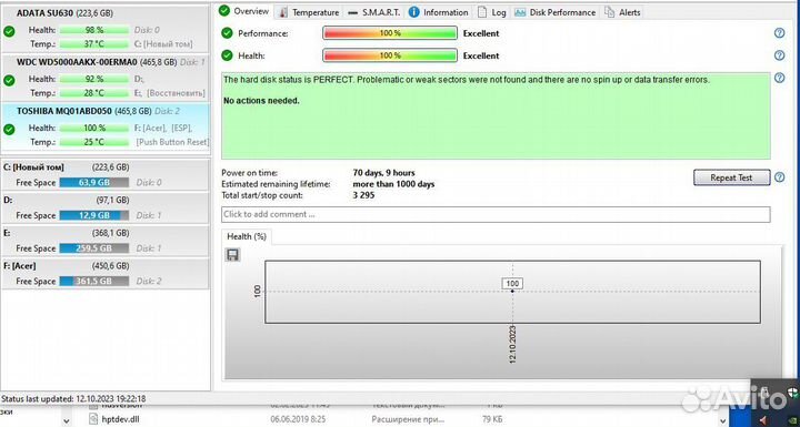 Жесткие диски hdd 2.5