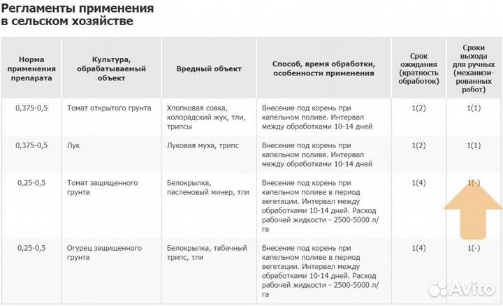 Веримарк/Verimark