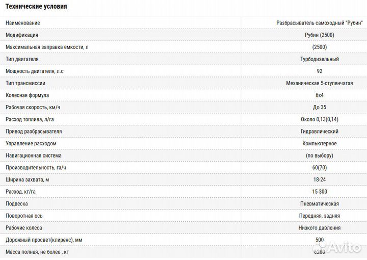 Разбрасыватель удобрений Amazone ZA-AM, 2023