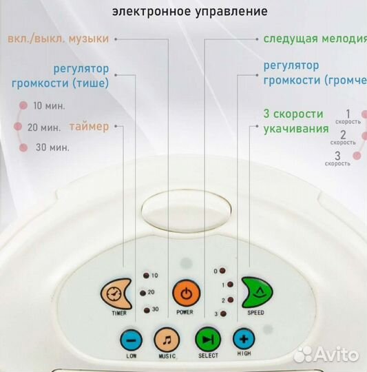 Электрокачели nuovita
