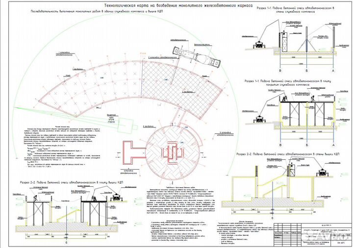 Разработка пос, пор, под, ппр, ппрк, ТК