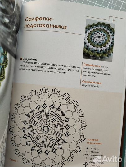 Книги по вязанию спицами и крючком