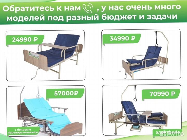 Медицинская кровать функциональная