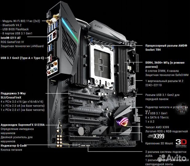 Готовый комплект на amd ryzen threadripper X399