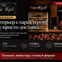 Готовая франшиза пиццерии от 15м2 Pizza Napoli, Кременчуг