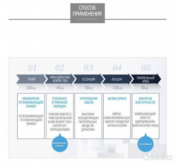 Атоми набор Фейм