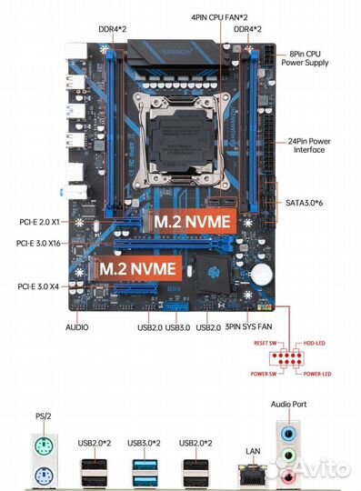 Комплект Huananzhi x99 QD4 Xeon e5 2660v3