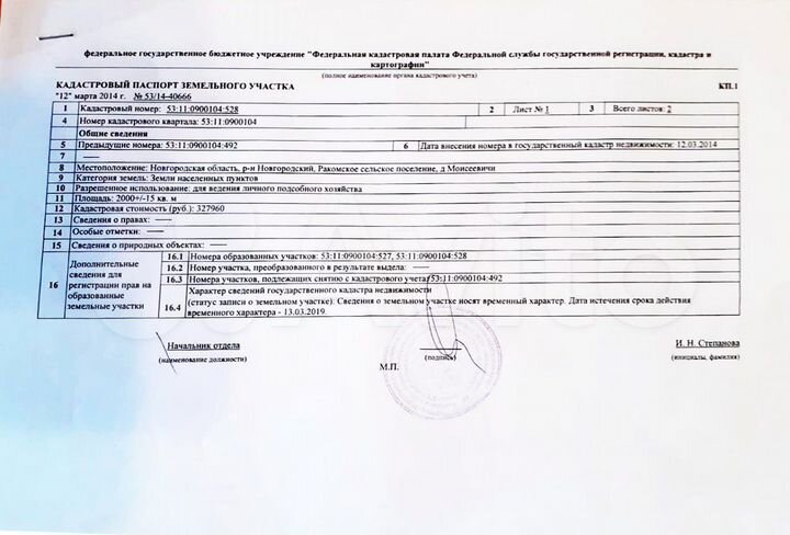 Участок 20 сот. (ИЖС)