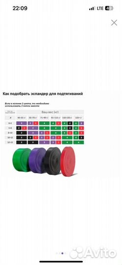Фитнес резинки 208см