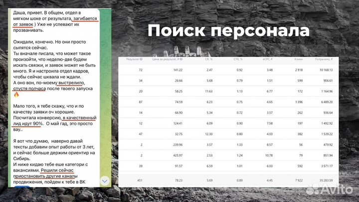 Таргетированная реклама вконтакте