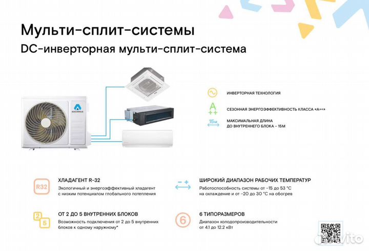 Кондиционер кассетный полупромышленный