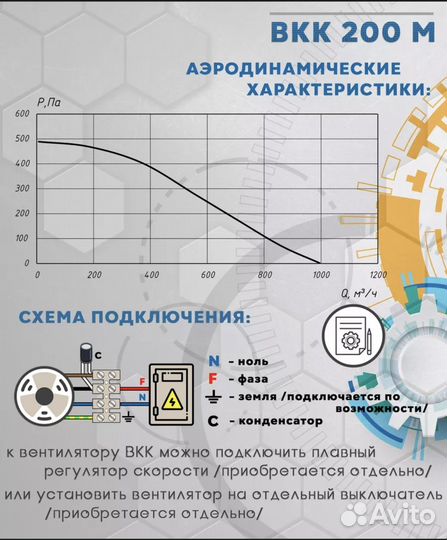 Вентилятор канальный 200мм BKK Турция