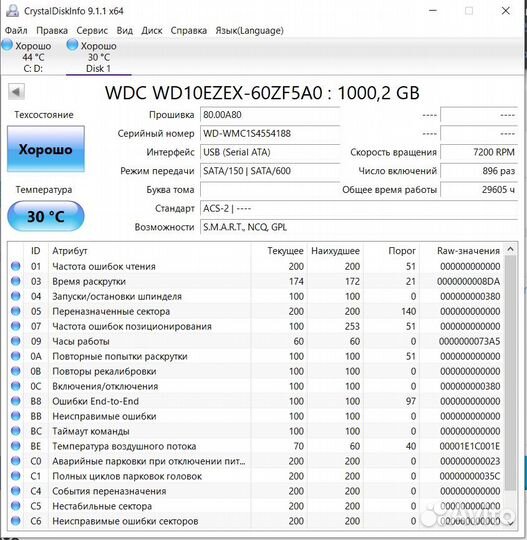 Жесткий диск 1 тб SATA 3,5