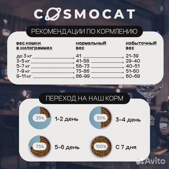 Сухой корм для кошек / опт, розница