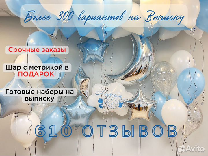 Воздушные Шары на Выписку, Гелиевые шары и шарики