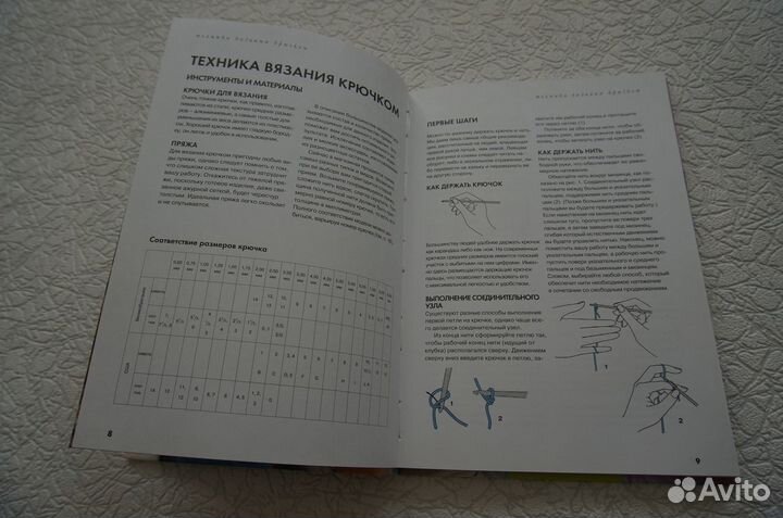 Книга Вязаные изделия для малыша крючок
