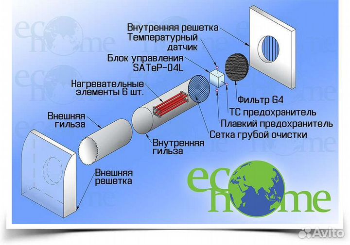 Приточный клапан 