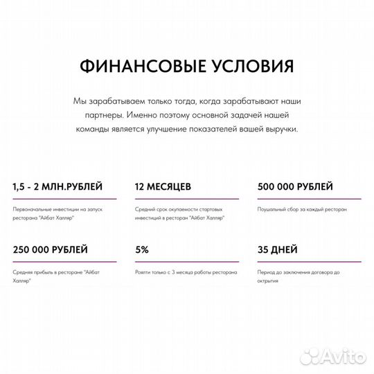 Франшиза кафе Айбат Халляр в Тюмени